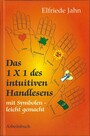 Das 1 × 1 des intuitiven Handlesens Das 1 × 1 des intuitiven Handlesens